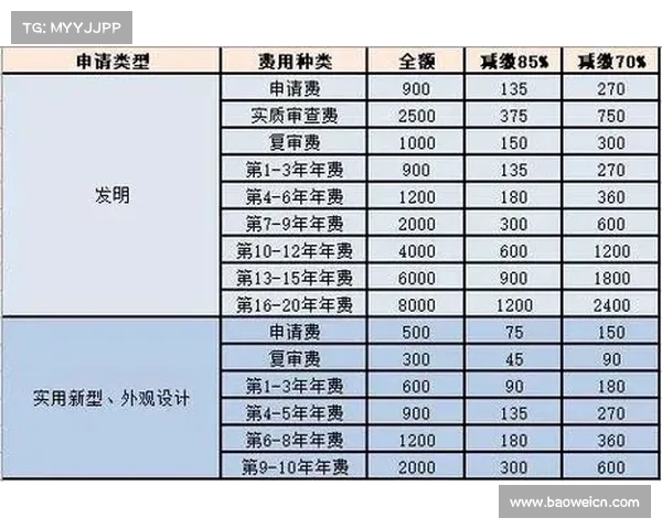 搏击赛事转播技术专利纠纷解支付千万许可费 搏击赛事转播技术专利纠纷解支付千万许可费